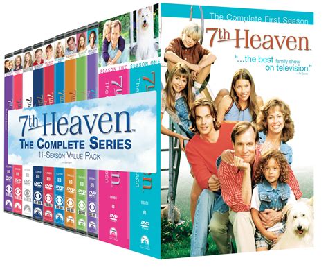 hentai heaven|7th Heaven Revisited